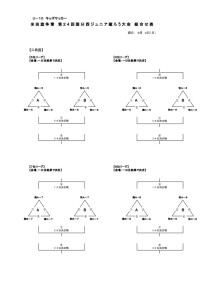 thumbnail of 蹴ろう大会　2日目組み合わせ (1)